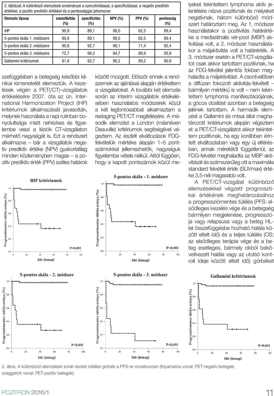 szefüggésben a betegség későbbi klinikai kimenetelét elemeztük. A kezelések végén a PET(/CT)-vizsgálatok értékelésére 2007. óta az ún.