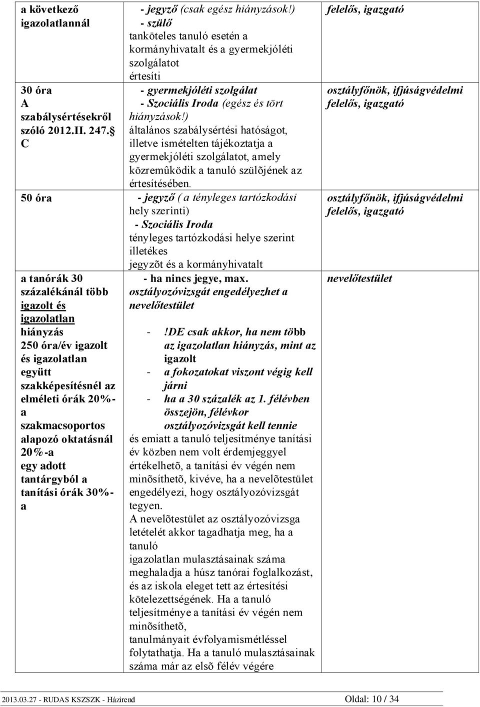 ) általános szabálysértési hatóságot, illetve ismételten tájékoztatja a gyermekjóléti szolgálatot, amely közremûködik a tanuló szülõjének az értesítésében.