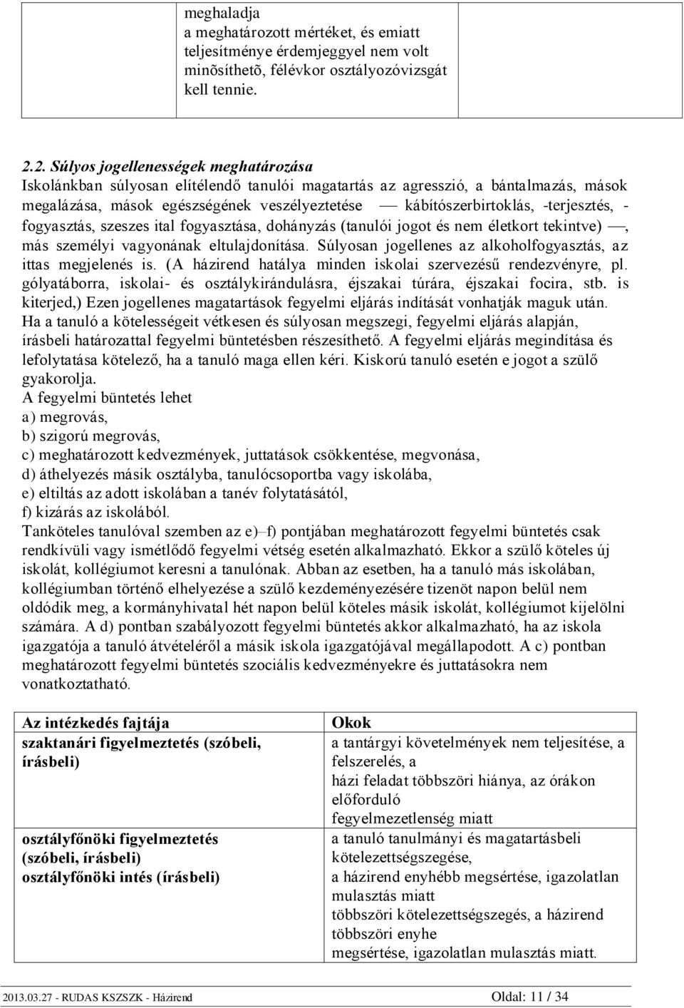 -terjesztés, - fogyasztás, szeszes ital fogyasztása, dohányzás (tanulói jogot és nem életkort tekintve), más személyi vagyonának eltulajdonítása.