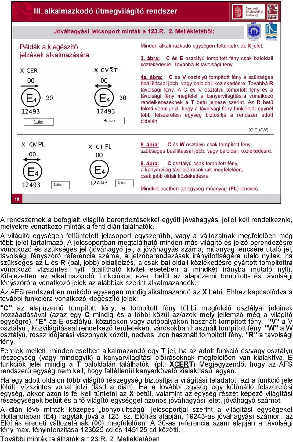 A jelcsoportban megtalálható minden más világító és jelző berendezésre vonatkozó és szükséges jel (jóváhagyó jel, a jóváhagyás száma, műanyag lencsére utaló jel, távolsági fényszóró referencia száma,