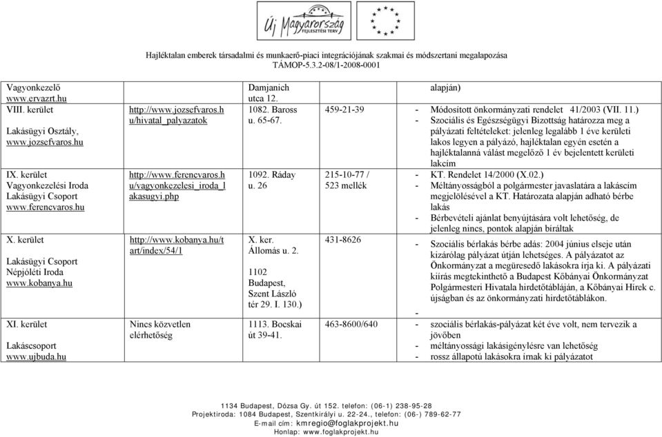 1082. Baross u. 65-67. 1092. Ráday u. 26 X. ker. Állomás u. 2. 1102 Budapest, Szent László tér 29. I. 130.) 1113. Bocskai út 39-41. alapján) 459-21-39 - Módosított önkormányzati rendelet 41/2003 (VII.