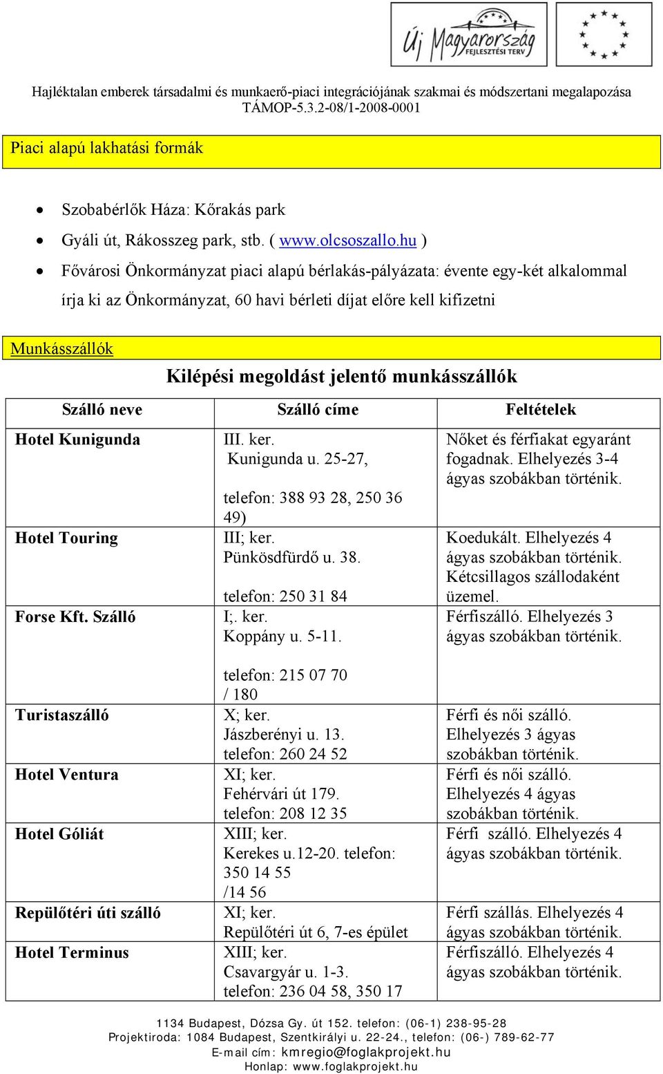 munkásszállók Szálló neve Szálló címe Feltételek Hotel Kunigunda Hotel Touring Forse Kft. Szálló III. ker. Kunigunda u. 25-27, telefon: 388 93 28, 250 36 49) III; ker. Pünkösdfürdő u. 38. telefon: 250 31 84 I;.