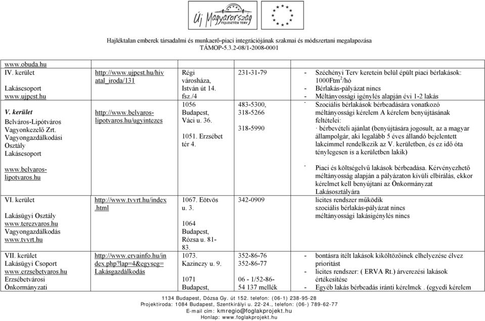 231-31-79 - Széchényi Terv keretein belül épült piaci bérlakások: 1000Ftm 2 /hó - Bérlakás-pályázat nincs - Méltányossági igénylés alapján évi 1-2 lakás 483-5300, 318-5266 318-5990 - Szociális