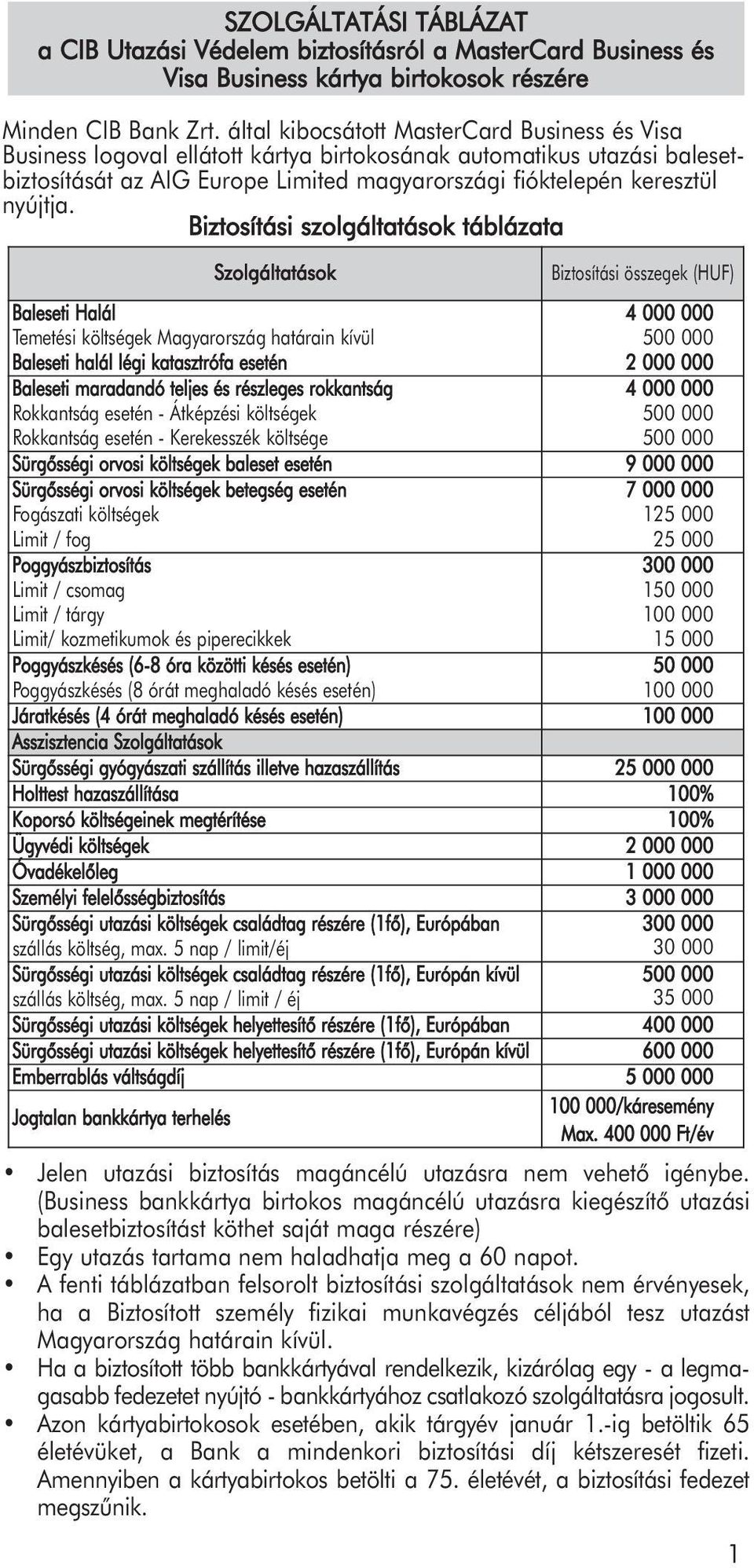 Biztosítási szolgáltatások táblázata Szolgáltatások Biztosítási összegek (HUF) Baleseti Halál 4 000 000 Temetési költségek Magyarország határain kívül 500 000 Baleseti halál légi katasztrófa esetén 2