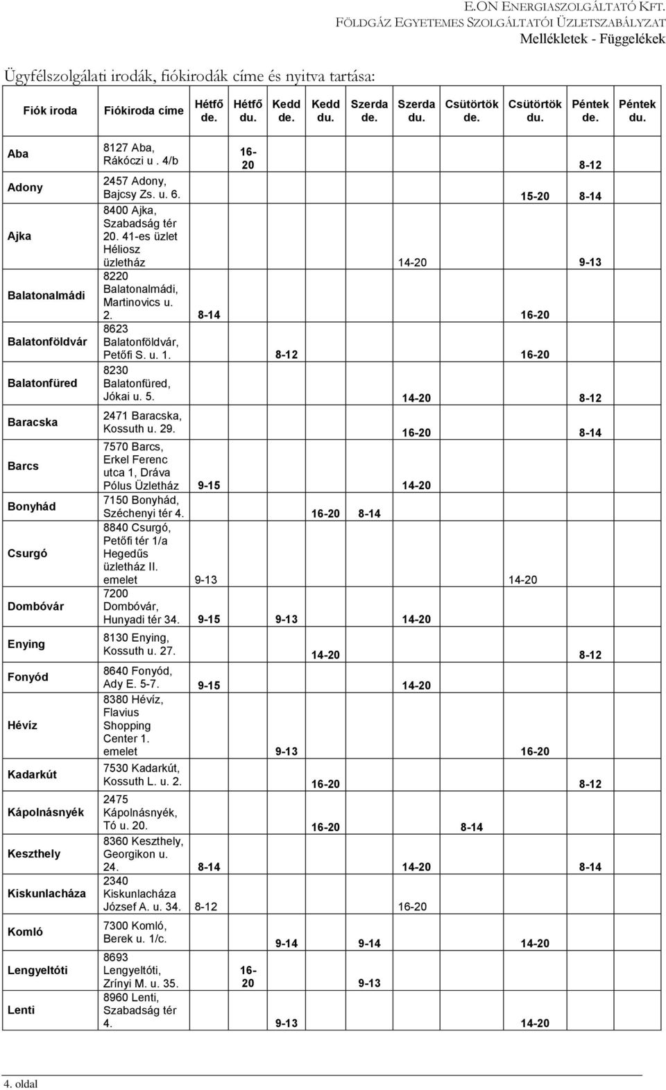 Aba Adony Ajka Balatonalmádi Balatonföldvár Balatonfüred Baracska Barcs Bonyhád Csurgó Dombóvár Enying Fonyód Hévíz Kadarkút Kápolnásnyék Keszthely Kiskunlacháza Komló Lengyeltóti Lenti 8127 Aba,