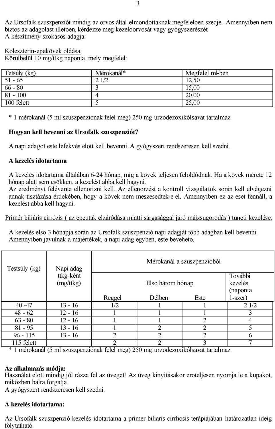 felett 5 25,00 * 1 mérokanál (5 ml szuszpenziónak felel meg) 250 mg urzodezoxikólsavat tartalmaz. Hogyan kell bevenni az Ursofalk szuszpenziót? A napi adagot este lefekvés elott kell bevenni.