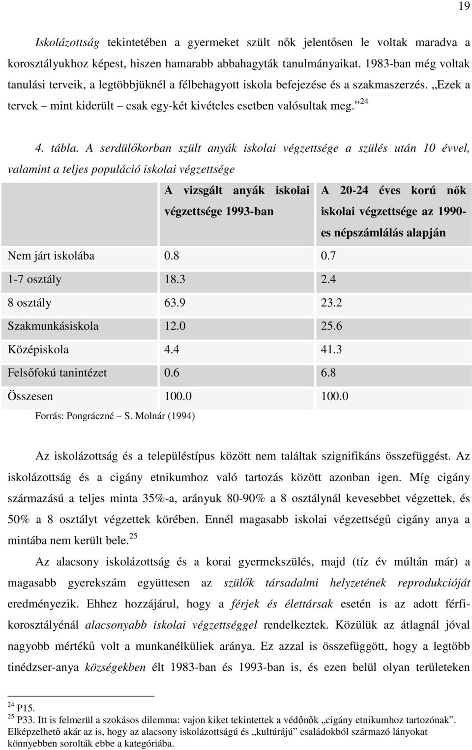 A serdülıkorban szült anyák iskolai végzettsége a szülés után 10 évvel, valamint a teljes populáció iskolai végzettsége A vizsgált anyák iskolai végzettsége 1993-ban A 20-24 éves korú nık iskolai