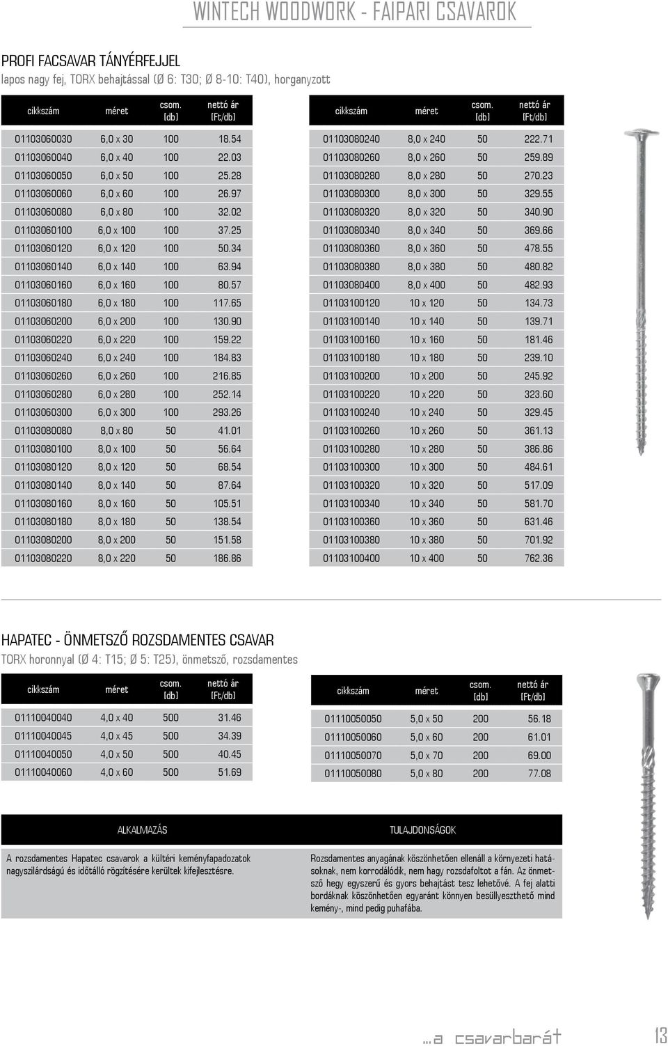 94 01103060160 6,0 x 160 100 80.57 01103060180 6,0 x 180 100 117.65 01103060200 6,0 x 200 100 130.90 01103060220 6,0 x 220 100 159.22 01103060240 6,0 x 240 100 184.83 01103060260 6,0 x 260 100 216.
