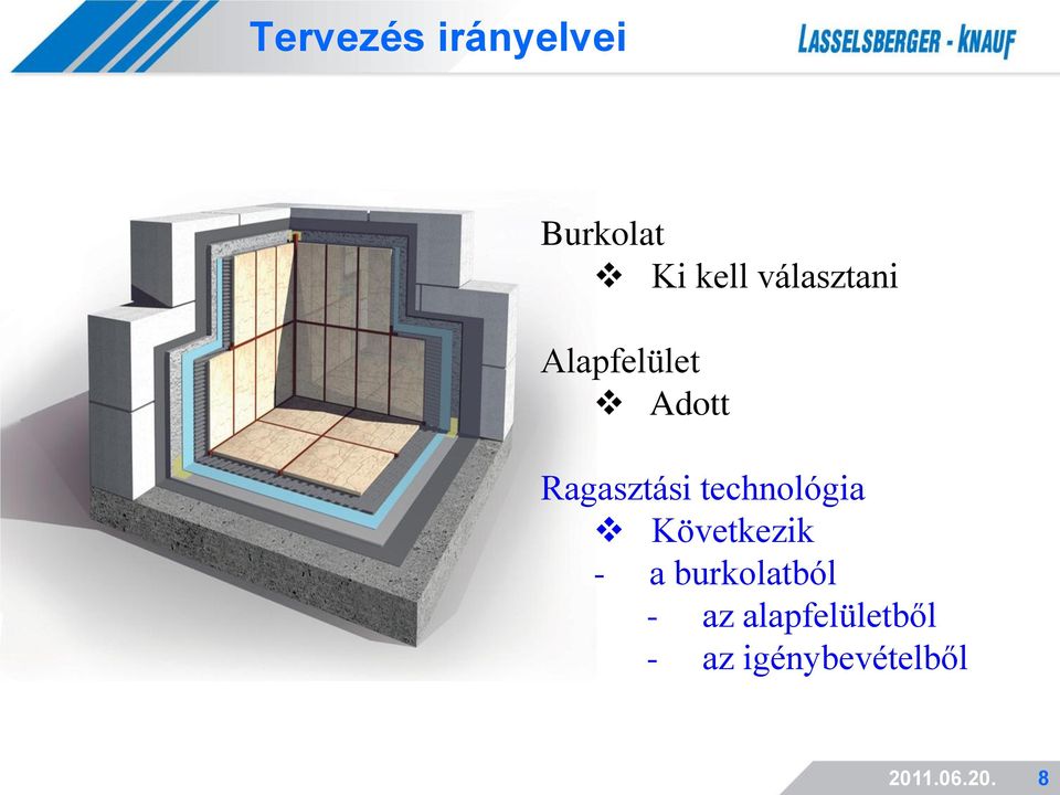 technológia Következik - a burkolatból -