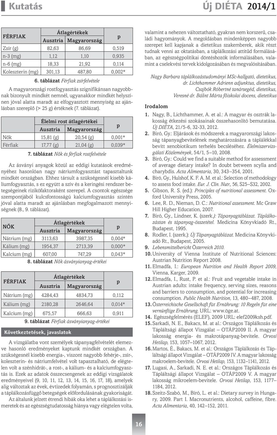 ajánlásban szereplő (> 25 g) értéknek (7. táblázat). Élelmi rost átlagértékei Ausztria Magyarország Nők 15,81 (g) 20,54 (g) 0,001* Férfiak 17,77 (g) 21,04 (g) 0,039* 7.