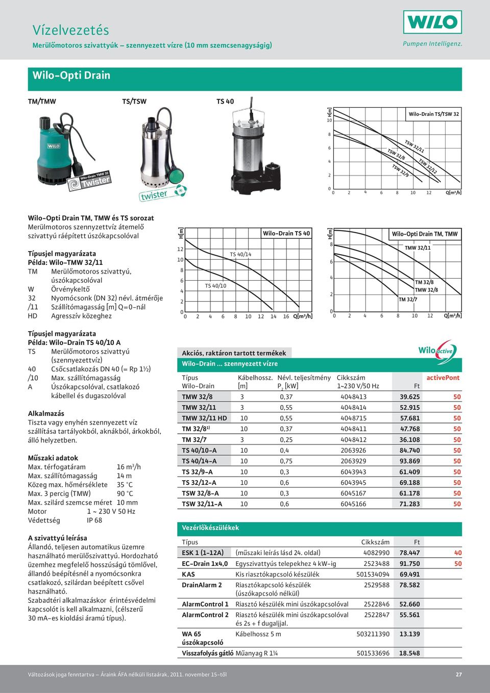 névl. átmérője / Szállítómagasság [m] Q=-nál HD Agresszív közeghez TS / TS / Wilo-Drain TS Q[m³/h] Wilo-Opti Drain TM, TMW TMW 3/ TM 3/7 TM 3/ TMW 3/ Q[m³/h] Típusjel magyarázata Példa: Wilo-Drain TS