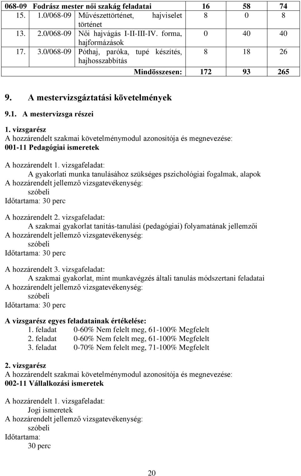 vizsgarész A hozzárendelt szakmai követelménymodul azonosítója és megnevezése: 001-11 Pedagógiai ismeretek A hozzárendelt 1.