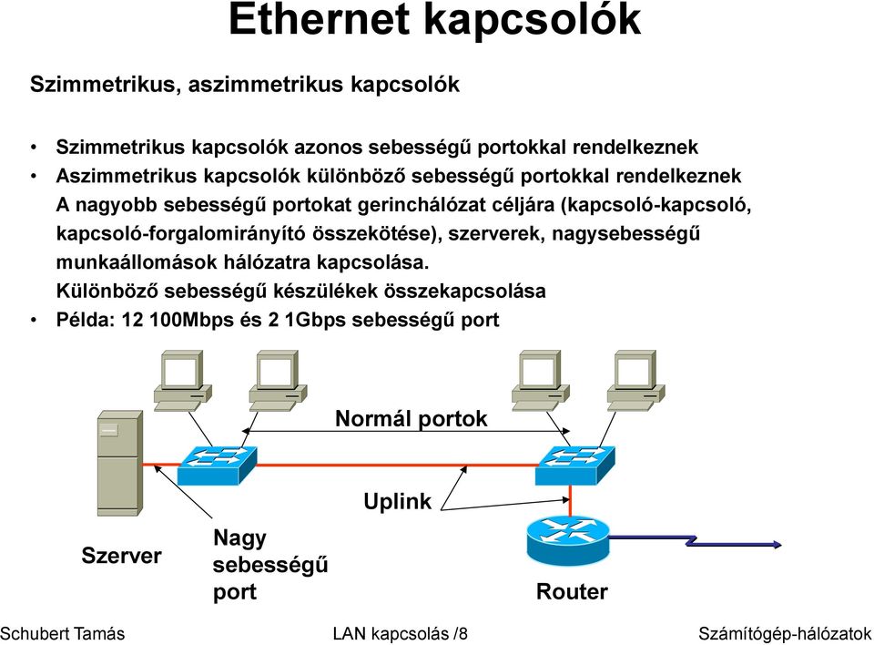 (kapcsoló-kapcsoló, kapcsoló-forgalomirányító összekötése), szerverek, nagysebességű munkaállomások hálózatra kapcsolása.