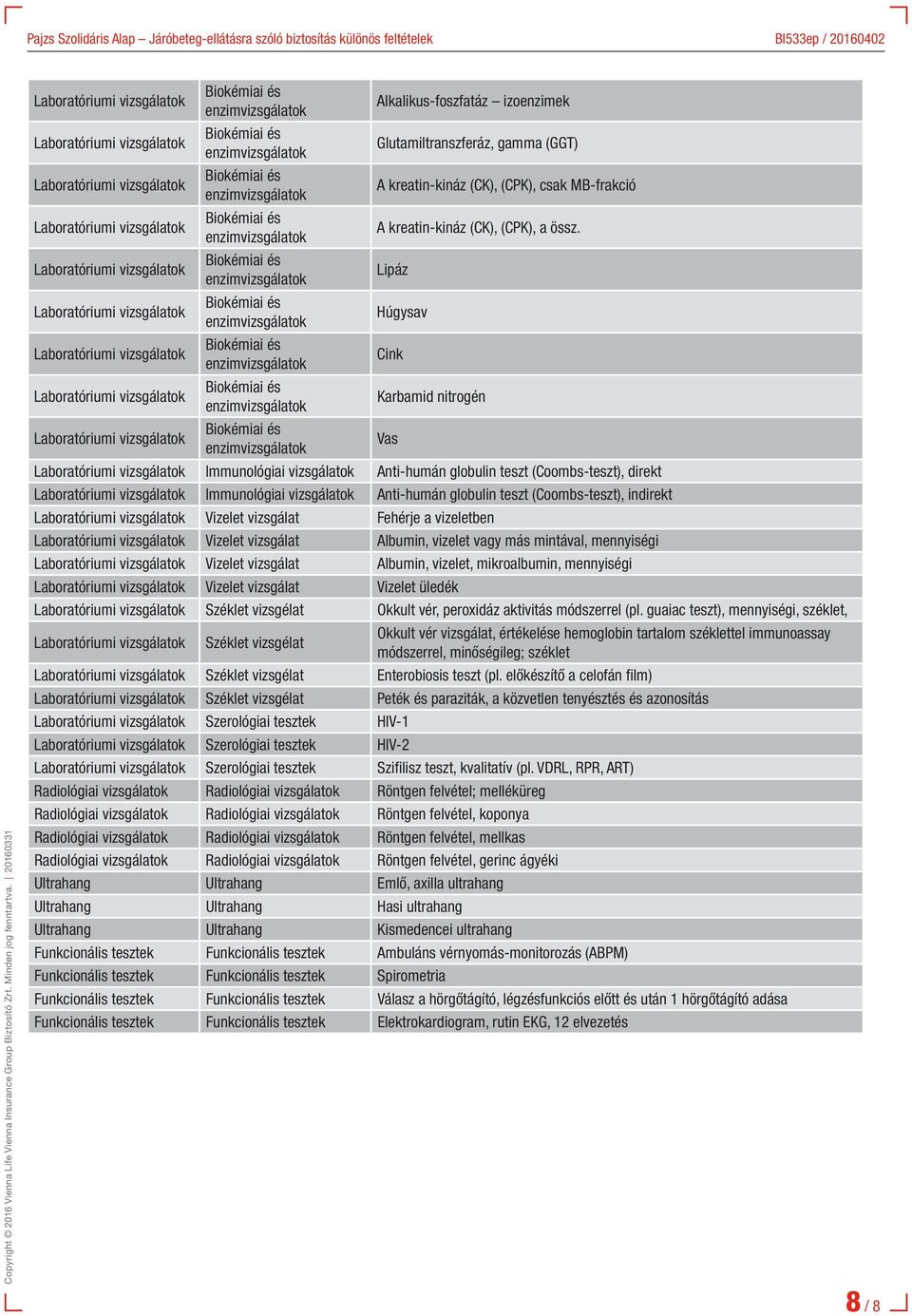 vizsgálat Fehérje a vizeletben Vizelet vizsgálat Albumin, vizelet vagy más mintával, mennyiségi Vizelet vizsgálat Albumin, vizelet, mikroalbumin, mennyiségi Vizelet vizsgálat Vizelet üledék Széklet