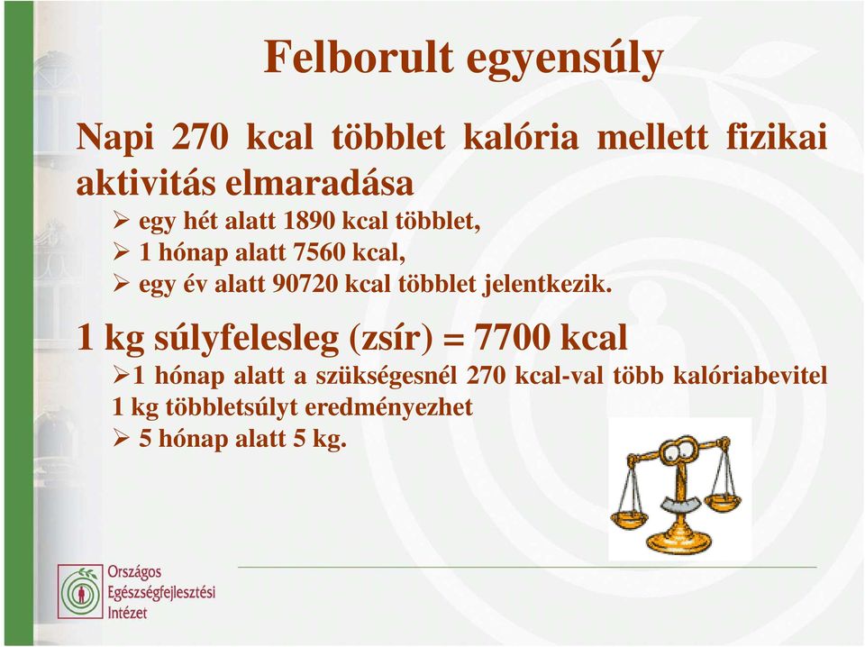 1 kg súlyfelesleg (zsír) = 7700 kcal 1 kg súlyfelesleg (zsír) = 7700 kcal 1 hónap alatt a