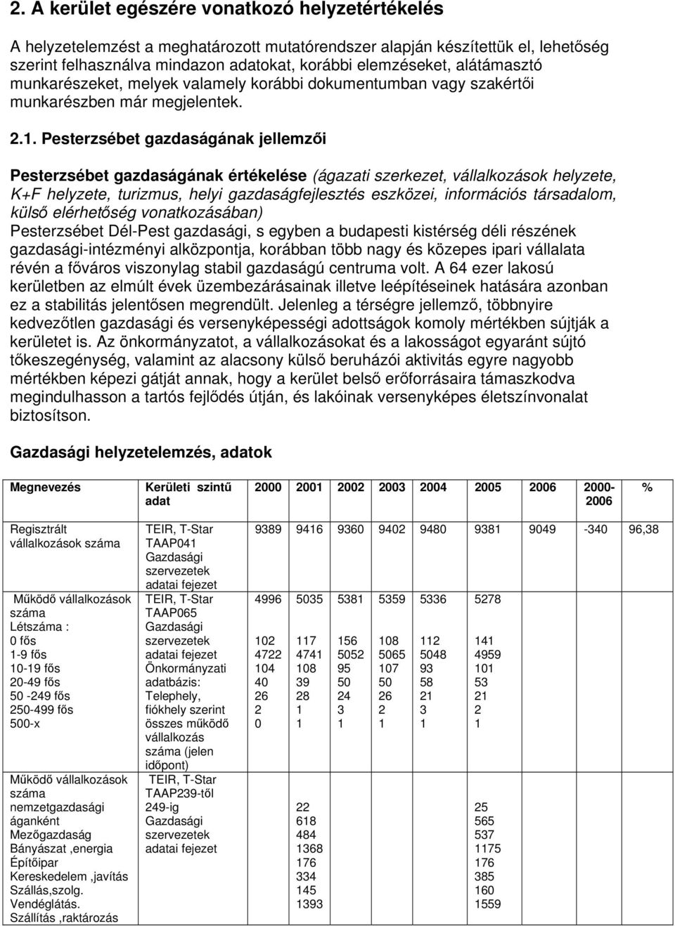 Pesterzsébet gazdaságának jellemzői Pesterzsébet gazdaságának értékelése (ágazati szerkezet, vállalkozások helyzete, K+F helyzete, turizmus, helyi gazdaságfejlesztés eszközei, információs társadalom,