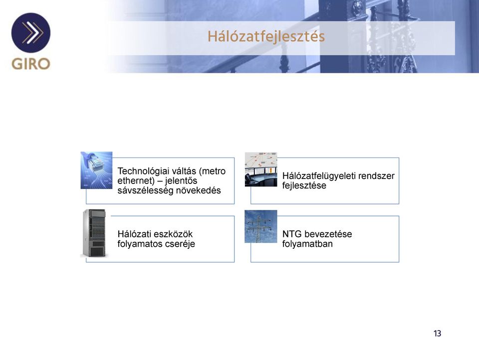 Hálózatfelügyeleti rendszer fejlesztése Hálózati