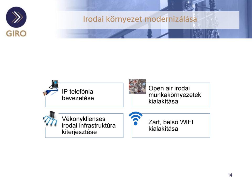 kialakítása Vékonyklienses irodai