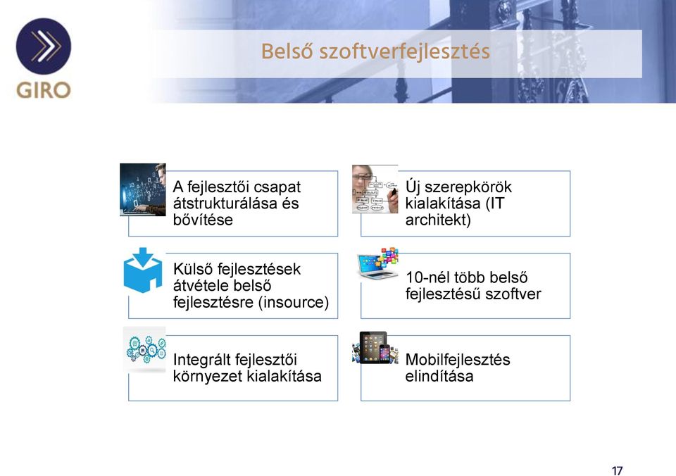 átvétele belső fejlesztésre (insource) 10-nél több belső fejlesztésű