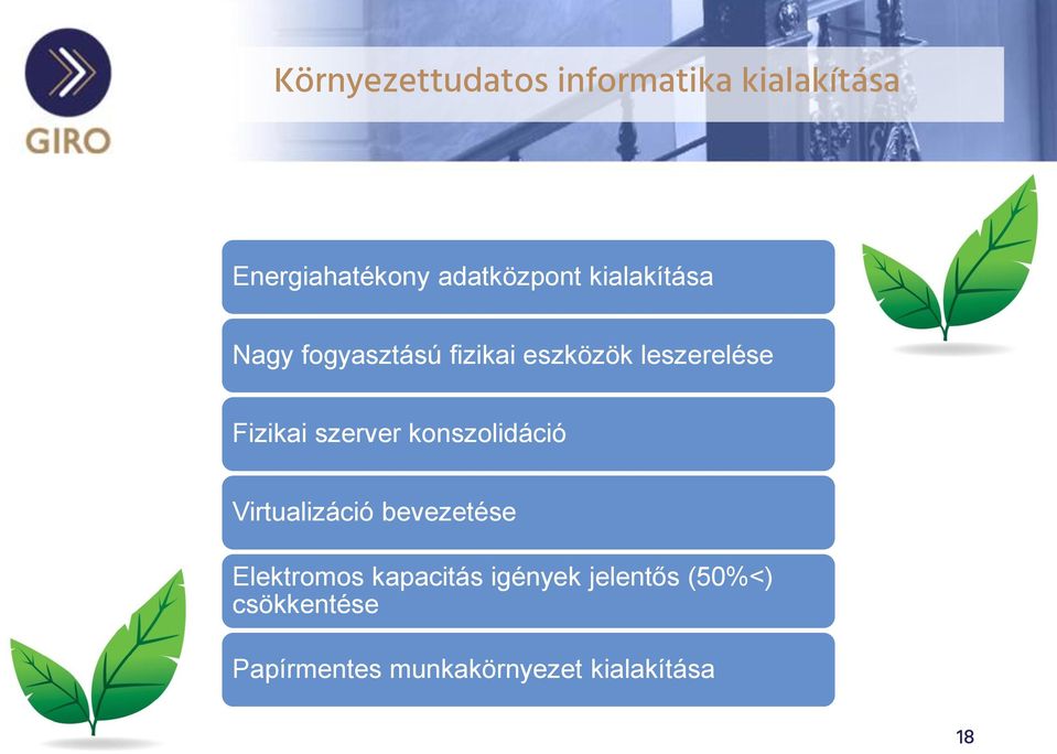 szerver konszolidáció Virtualizáció bevezetése Elektromos kapacitás