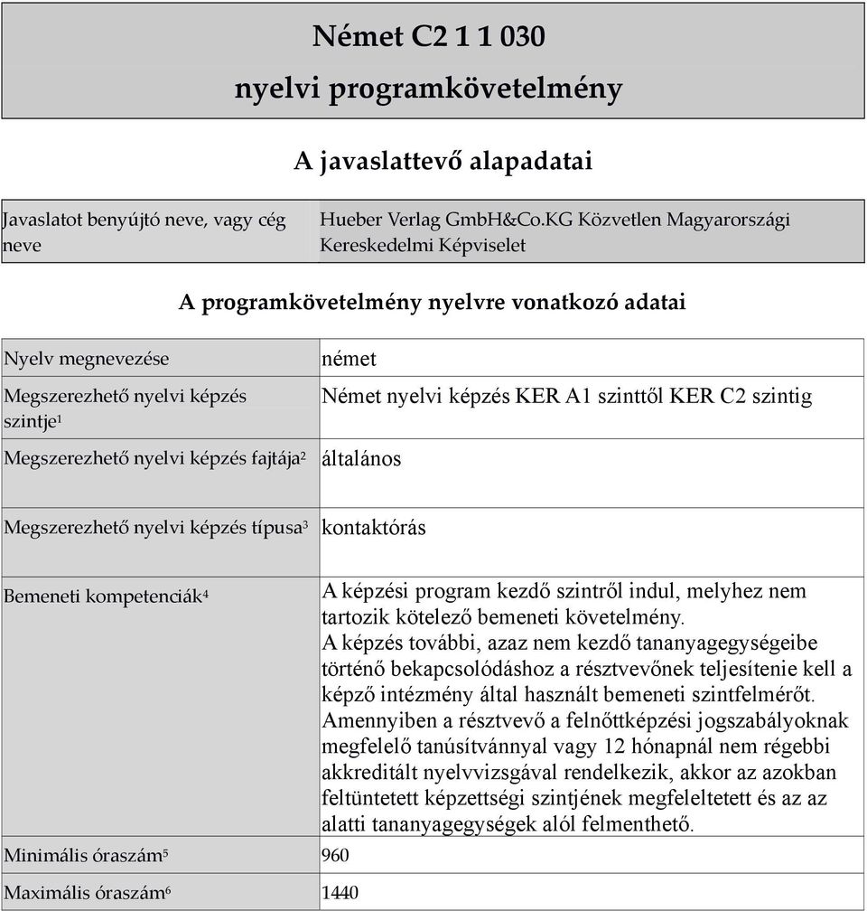 általános Német nyelvi képzés KER A1 szinttől KER C2 szintig Megszerezhető nyelvi képzés típusa 3 kontaktórás Bemeneti kompetenciák 4 Minimális óraszám 5 960 Maximális óraszám 6 1440 A képzési