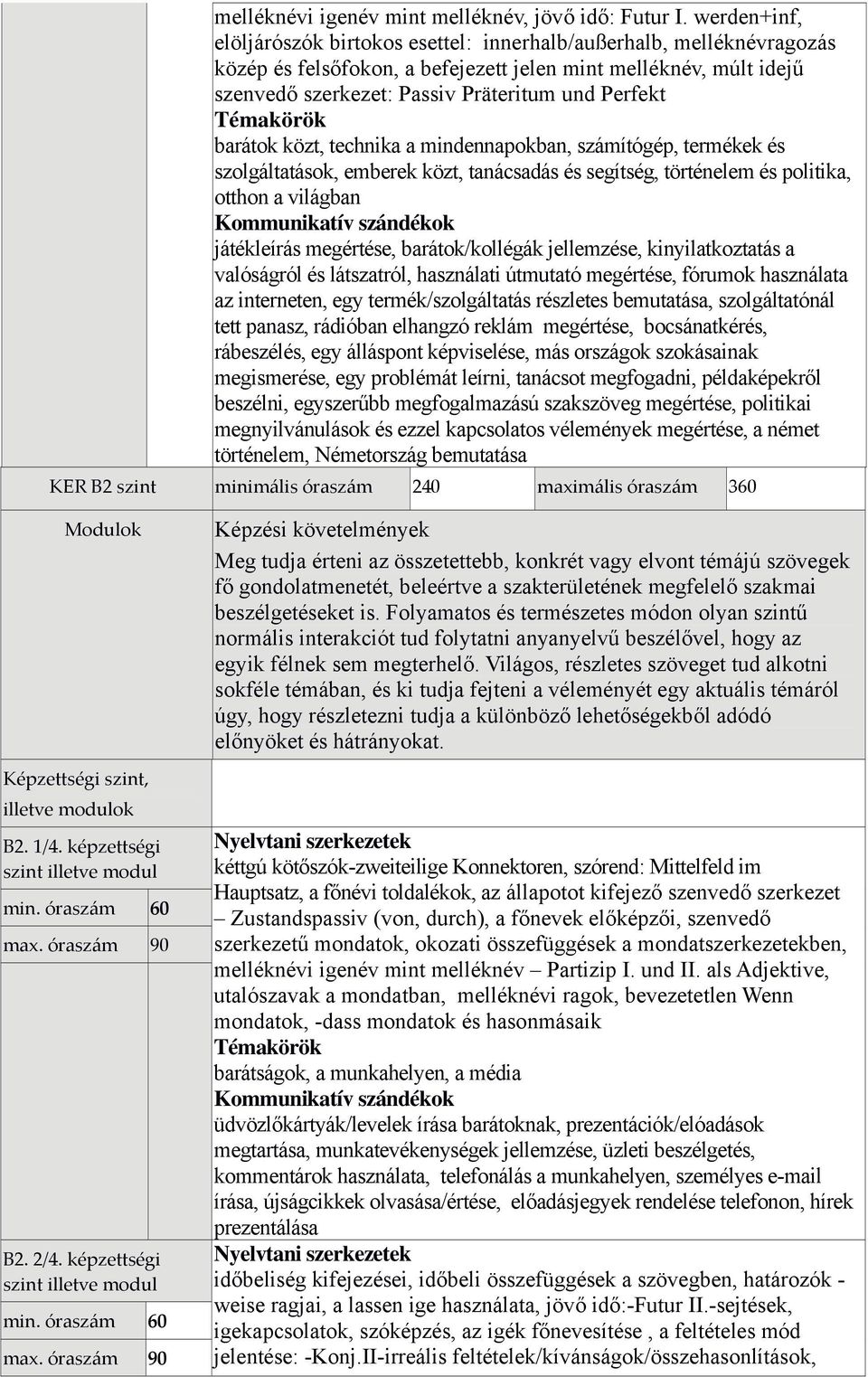 barátok közt, technika a mindennapokban, számítógép, termékek és szolgáltatások, emberek közt, tanácsadás és segítség, történelem és politika, otthon a világban játékleírás megértése,