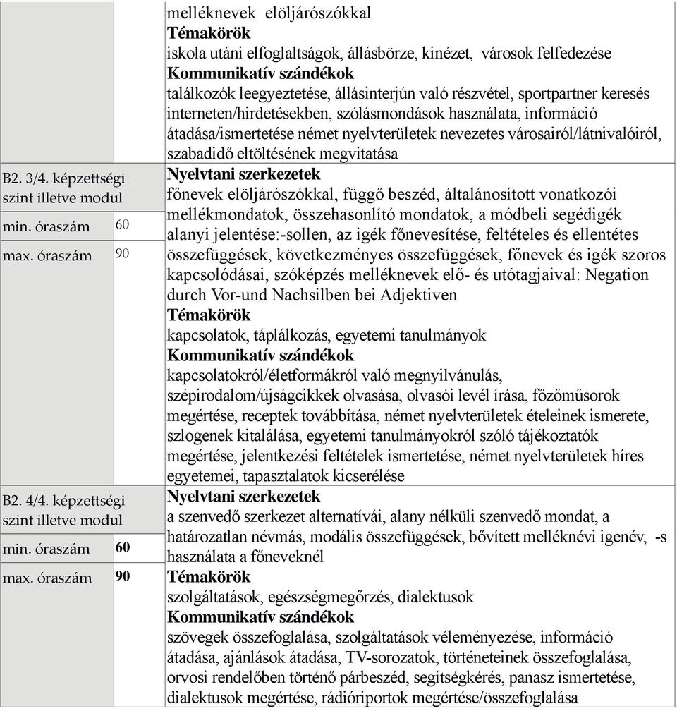 interneten/hirdetésekben, szólásmondások használata, információ átadása/ismertetése német nyelvterületek nevezetes városairól/látnivalóiról, szabadidő eltöltésének megvitatása főnevek