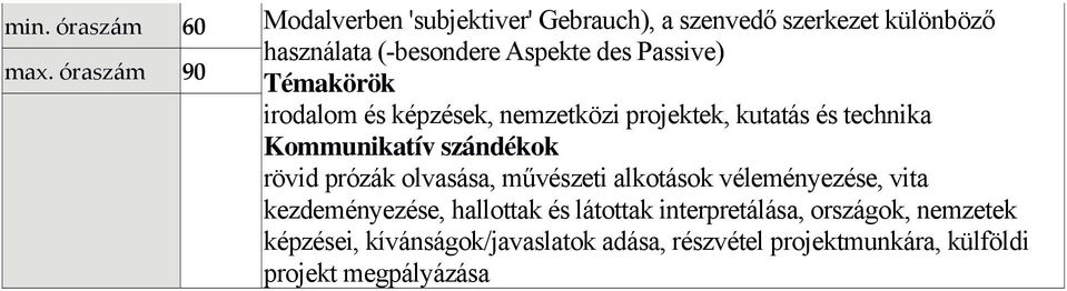 művészeti alkotások véleményezése, vita kezdeményezése, hallottak és látottak interpretálása,