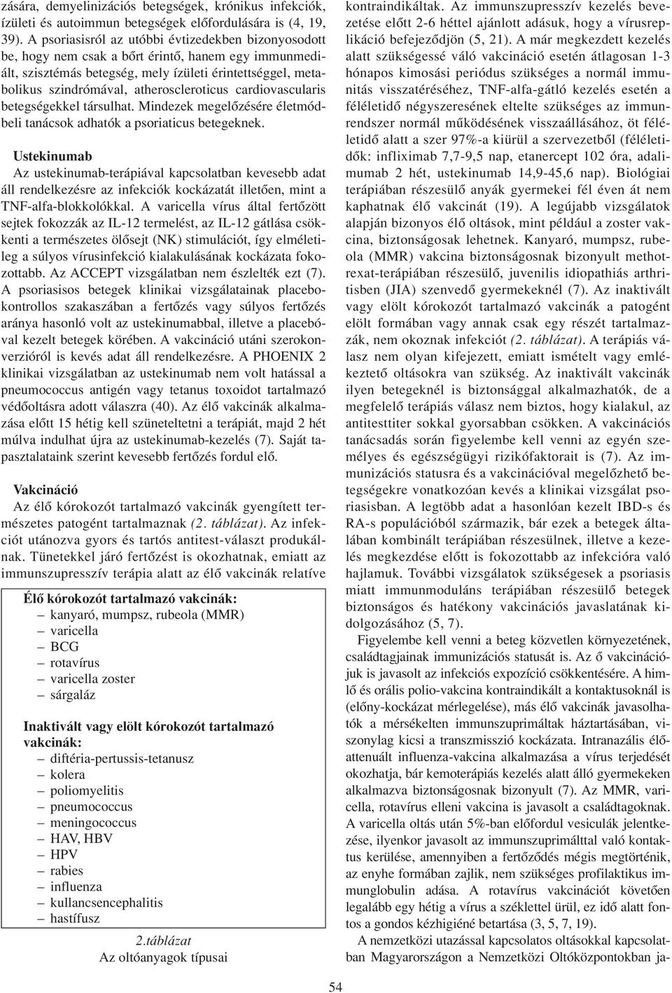 atheroscleroticus cardiovascularis betegségekkel társulhat. Mindezek megelôzésére életmódbeli tanácsok adhatók a psoriaticus betegeknek.