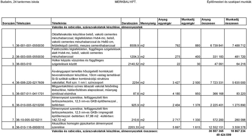 36-010-116-0000010 Oldalfalvakolás készítése belsõ, vakoló cementes mészhabarccsal, téglafelületen Hvb4-mc, belsõ, vakoló cementes mészhabarccsal és Hs60-cm, felületképzõ (simító), meszes