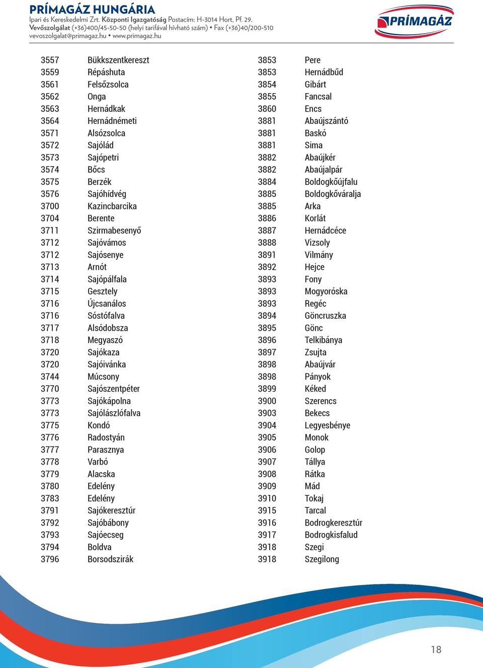 3744 Múcsony 3770 Sajószentpéter 3773 Sajókápolna 3773 Sajólászlófalva 3775 Kondó 3776 Radostyán 3777 Parasznya 3778 Varbó 3779 Alacska 3780 Edelény 3783 Edelény 3791 Sajókeresztúr 3792 Sajóbábony