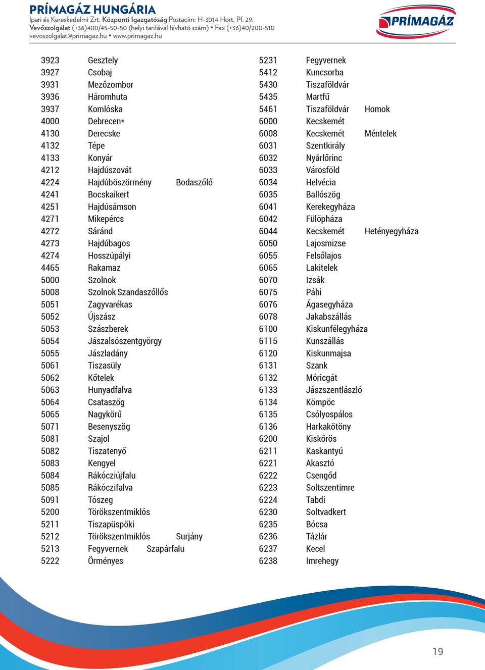 5055 Jászladány 5061 Tiszasüly 5062 Kőtelek 5063 Hunyadfalva 5064 Csataszög 5065 Nagykörű 5071 Besenyszög 5081 Szajol 5082 Tiszatenyő 5083 Kengyel 5084 Rákócziújfalu 5085 Rákóczifalva 5091 Tószeg