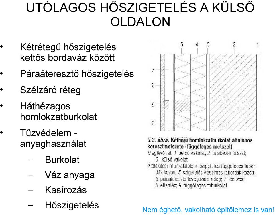 Háthézagos homlokzatburkolat Tűzvédelem anyaghasználat Burkolat