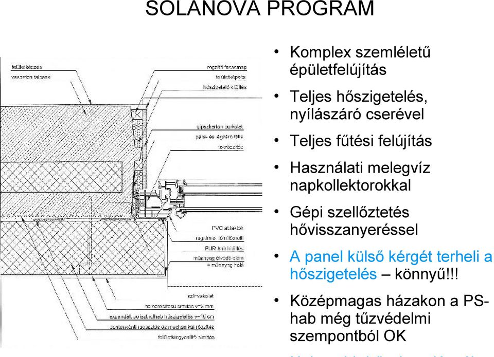 napkollektorokkal Gépi szellőztetés hővisszanyeréssel A panel külső kérgét