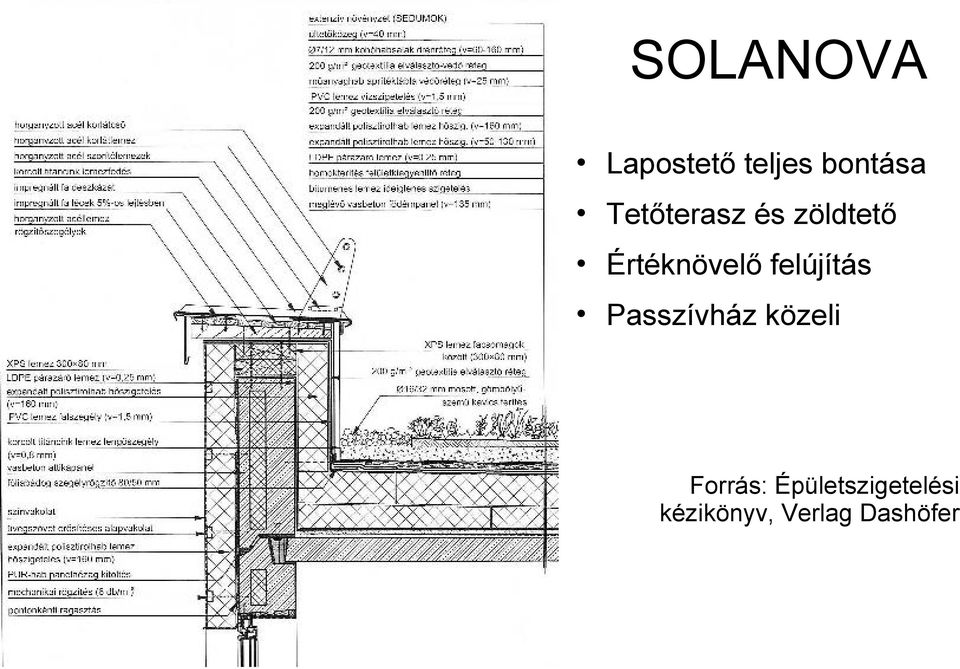 felújítás Passzívház közeli Forrás: