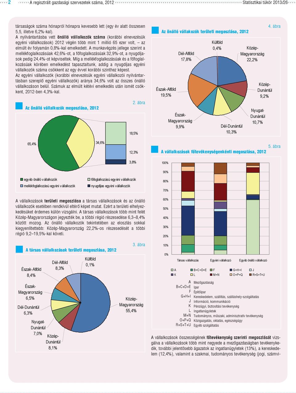 A munkavégzés jellege szerint a mellékfoglalkozásúak 42,6%-ot, a főfoglalkozásúak 32,9%-ot, a nyugdíjasok pedig 24,4%-ot képviseltek.