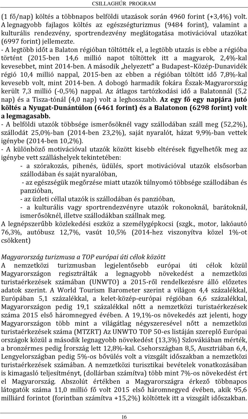 - A legtöbb időt a Balaton régióban töltötték el, a legtöbb utazás is ebbe a régióba történt (2015-ben 14,6 millió napot töltöttek itt a magyarok, 2,4%-kal kevesebbet, mint 2014-ben.