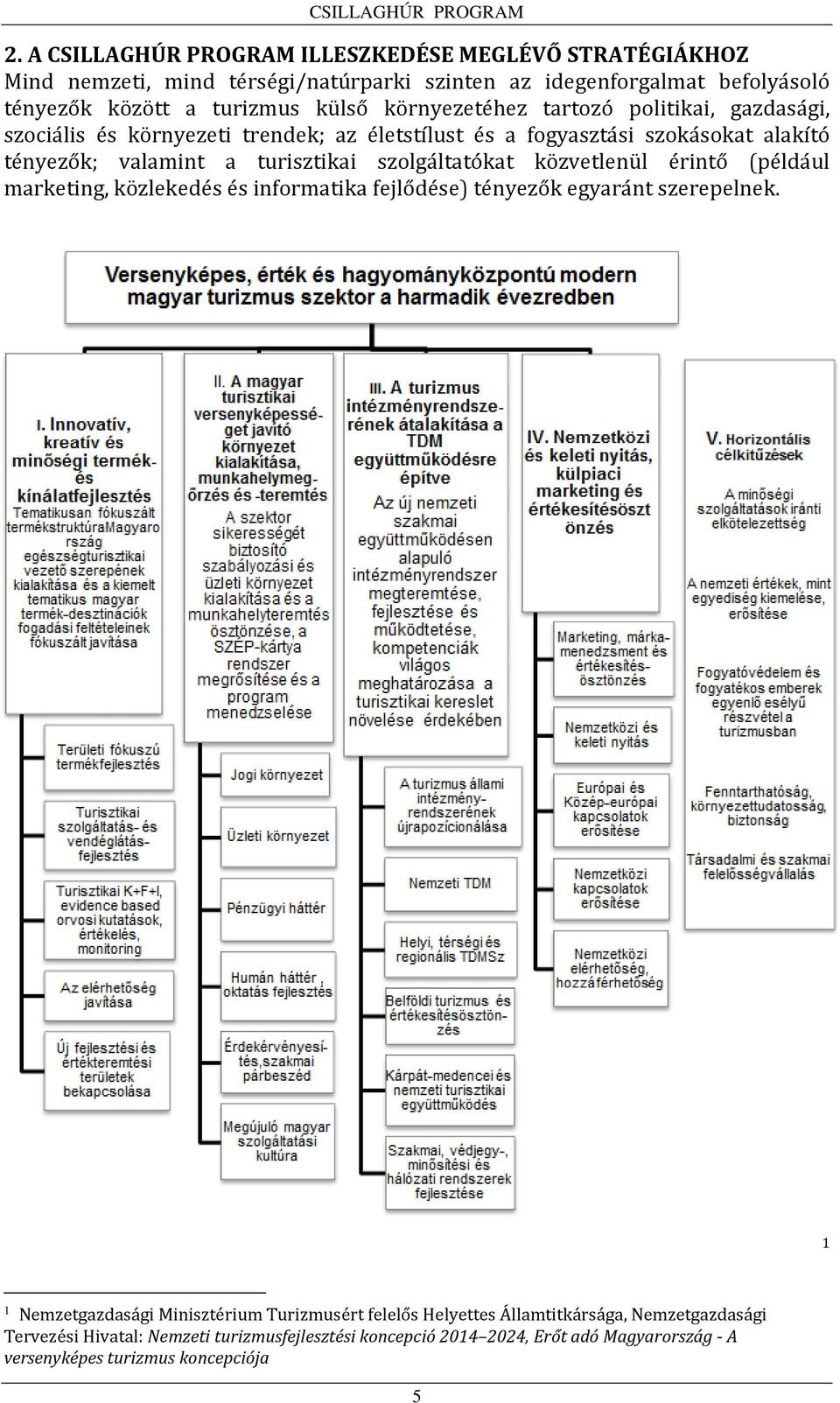 szolgáltatókat közvetlenül érintő (például marketing, közlekedés és informatika fejlődése) tényezők egyaránt szerepelnek.