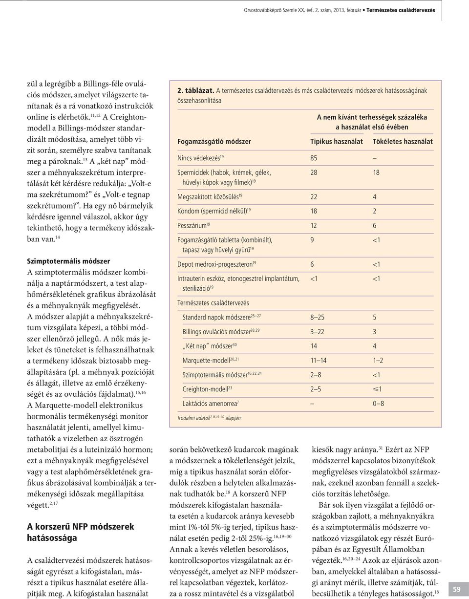 11,12 A Creightonmodell a Billings-módszer standardizált módosítása, amelyet több vizit során, személyre szabva tanítanak meg a pároknak.