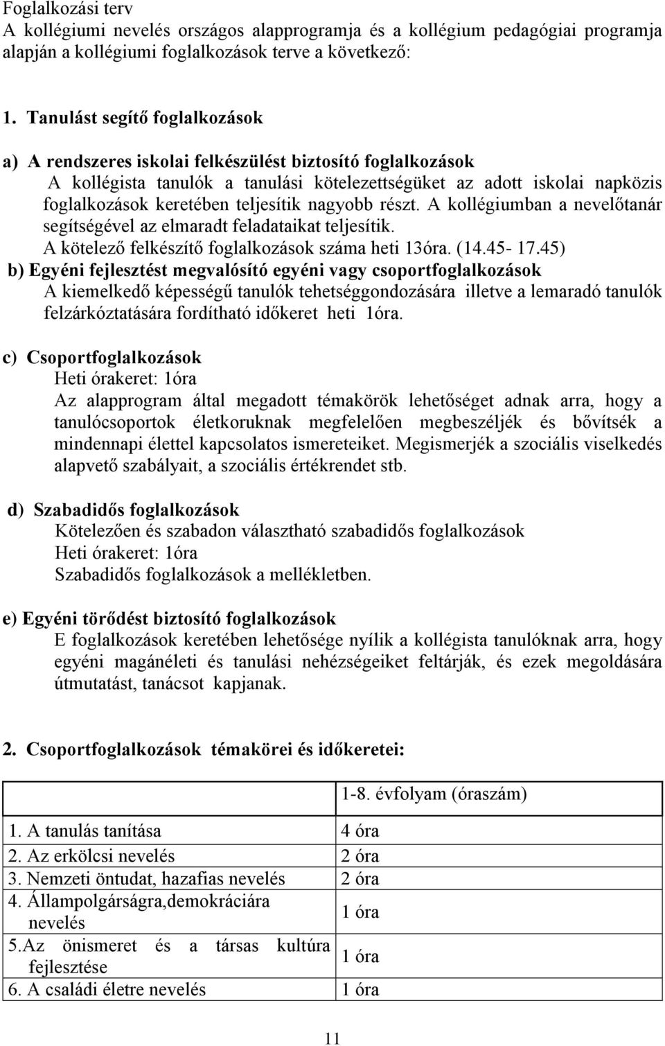 teljesítik nagyobb részt. A kollégiumban a nevelőtanár segítségével az elmaradt feladataikat teljesítik. A kötelező felkészítő foglalkozások száma heti 13óra. (14.45-17.