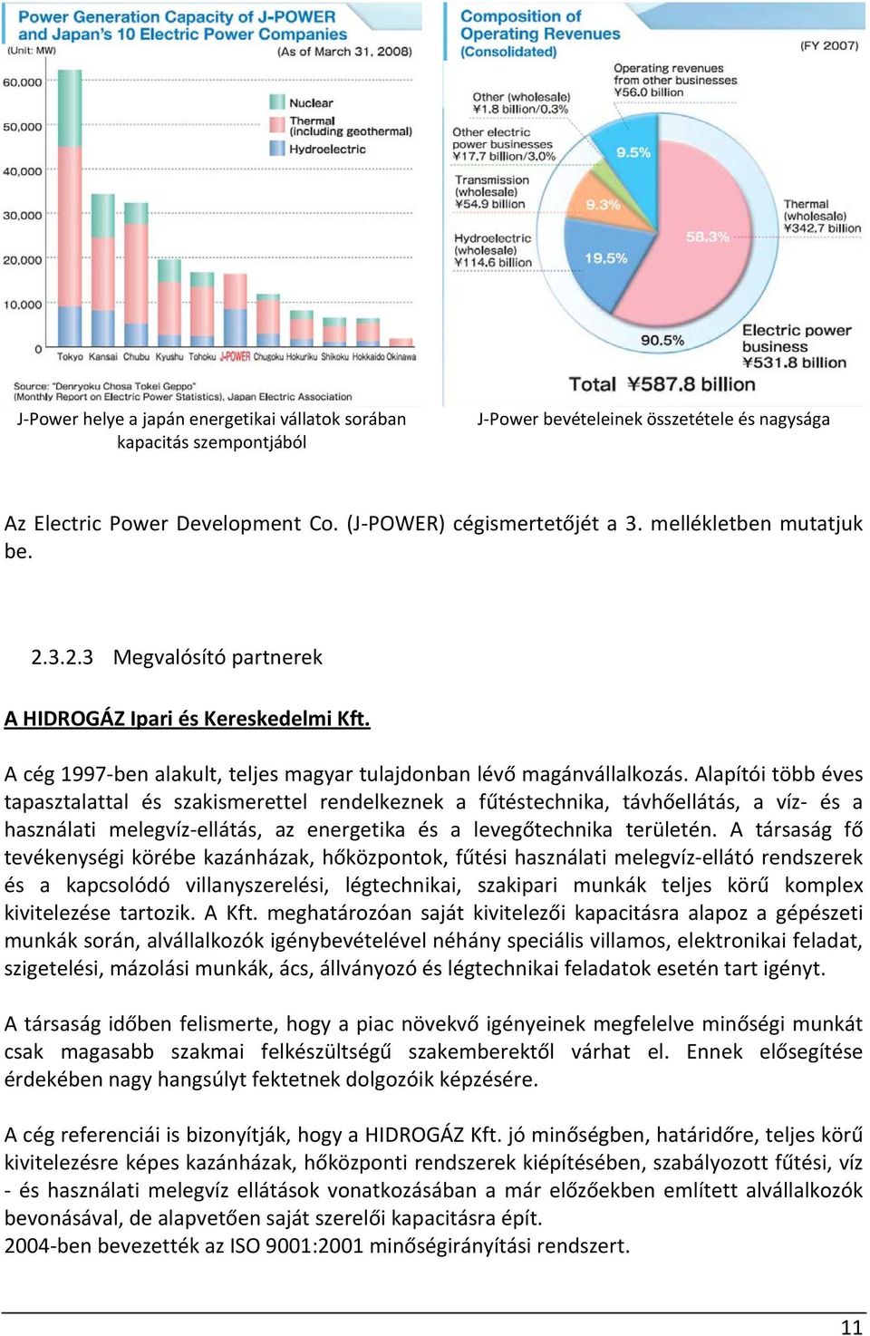 Alapítói több éves tapasztalattal és szakismerettel rendelkeznek a fűtéstechnika, távhőellátás, a víz és a használati melegvíz ellátás, az energetika és a levegőtechnika területén.