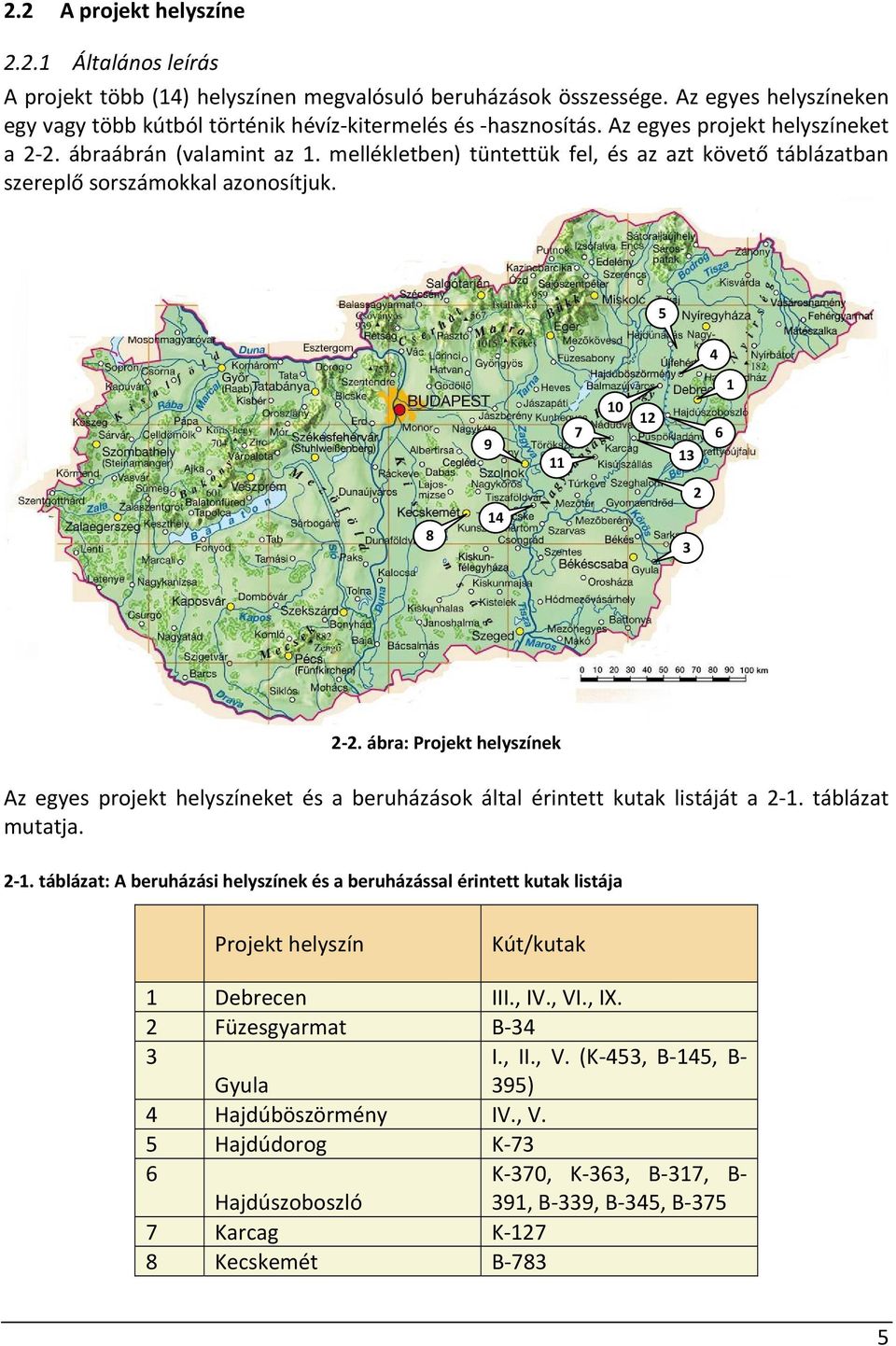 ábra: Projekt helyszínek Az egyes projekt helyszíneket és a beruházások által érintett kutak listáját a 2 1.