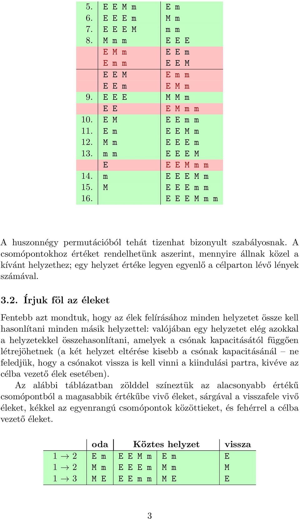 A csomópontokhoz értéket rendelhetünk aszerint, mennyire állnak közel a kívánt helyzethez; egy helyzet értéke legyen egyenlő a célparton lévő lények számával. 3.2.