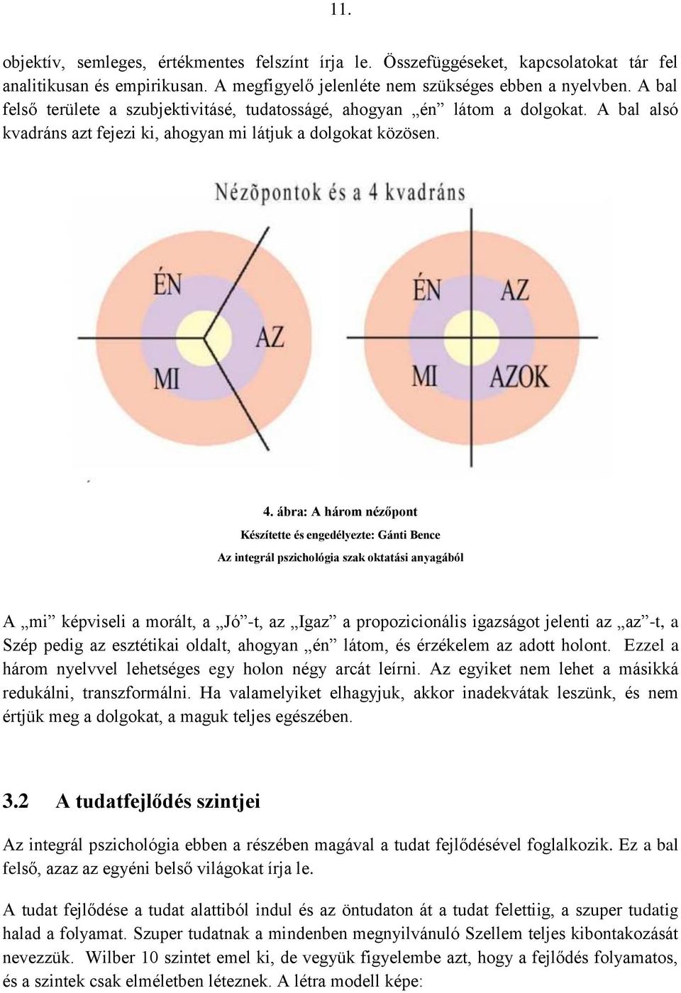 ábra: A három nézőpont Készítette és engedélyezte: Gánti Bence Az integrál pszichológia szak oktatási anyagából A mi képviseli a morált, a Jó -t, az Igaz a propozicionális igazságot jelenti az az -t,