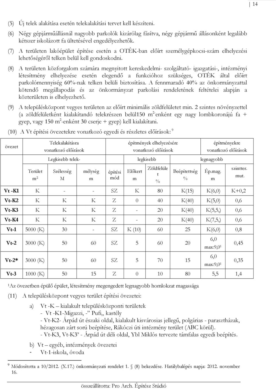 (7) A területen lakóépület építése esetén a OTÉK-ban előírt szeélygépkocsi-szá elhelyezési lehetőségéről telken belül kell gondoskodni.