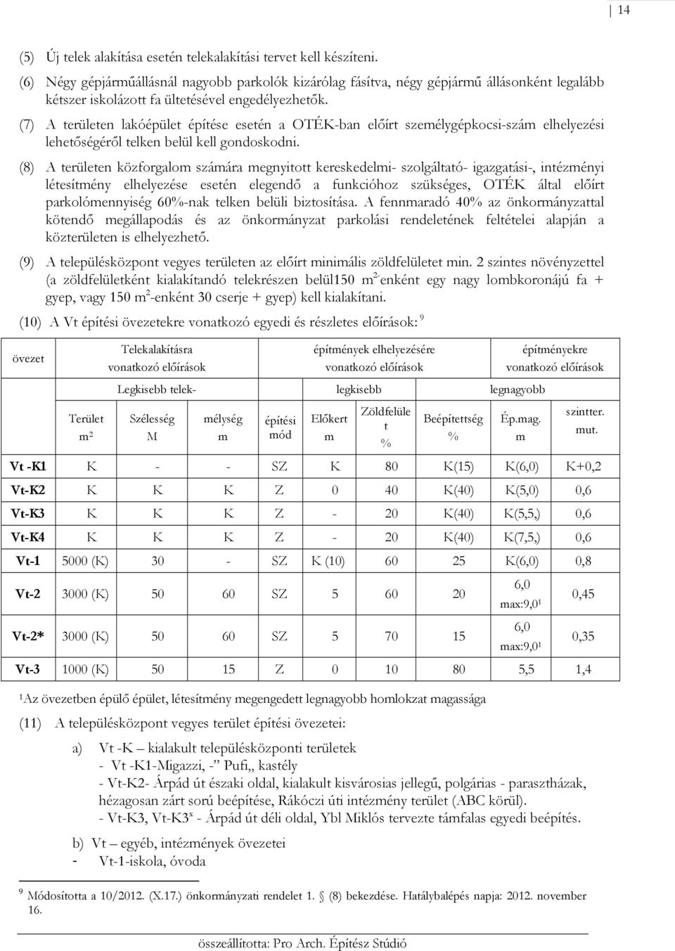 (7) A területen lakóépület építése esetén a OTÉK-ban előírt szeélygépkocsi-szá elhelyezési lehetőségéről telken belül kell gondoskodni.