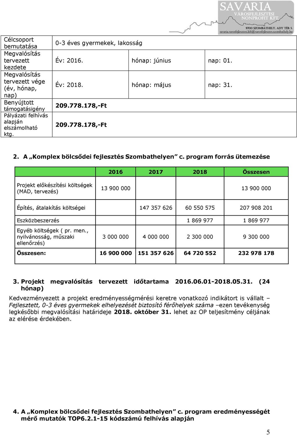 program forrás ütemezése 2016 2017 2018 Összesen Projekt előkészítési költségek (MAD, tervezés) 13 900 000 13 900 000 Építés, átalakítás költségei 147 357 626 60 550 575 207 908 201 Eszközbeszerzés 1