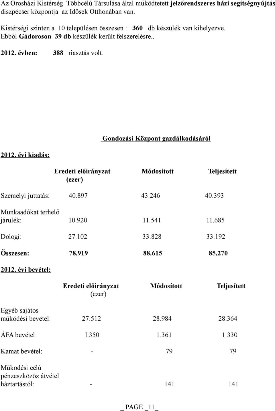 évben: 388 riasztás volt. 2012. évi kiadás: Gondozási Központ gazdálkodásáról Eredeti előirányzat Módosított Teljesített (ezer) Személyi juttatás: 40.897 43.246 40.