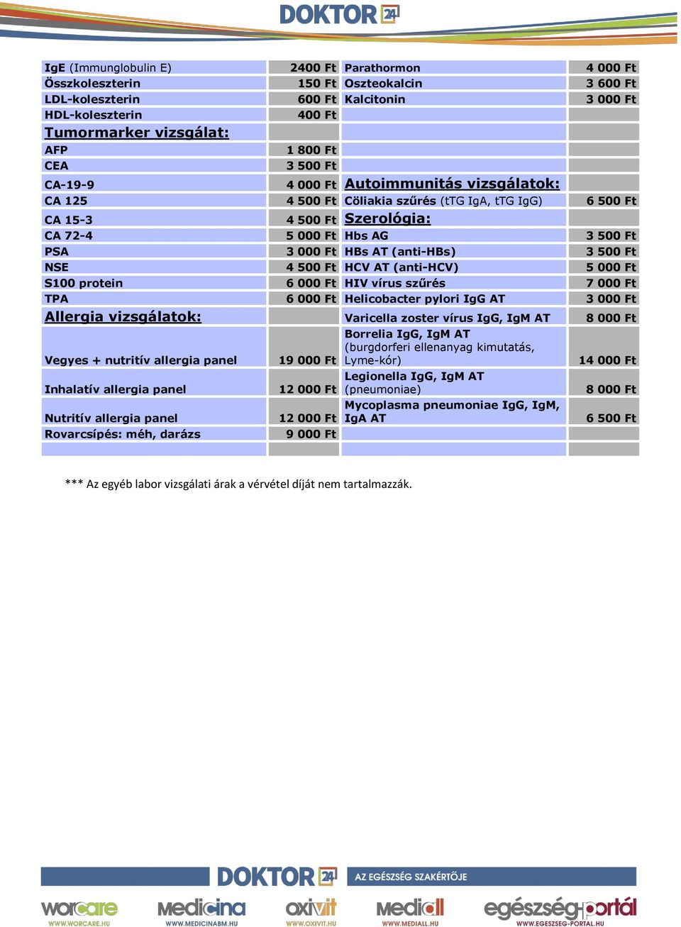 HBs AT (anti-hbs) 3 500 Ft NSE 4 500 Ft HCV AT (anti-hcv) 5 000 Ft S100 protein 6 000 Ft HIV vírus szűrés 7 000 Ft TPA 6 000 Ft Helicobacter pylori IgG AT 3 000 Ft Allergia vizsgálatok: Varicella