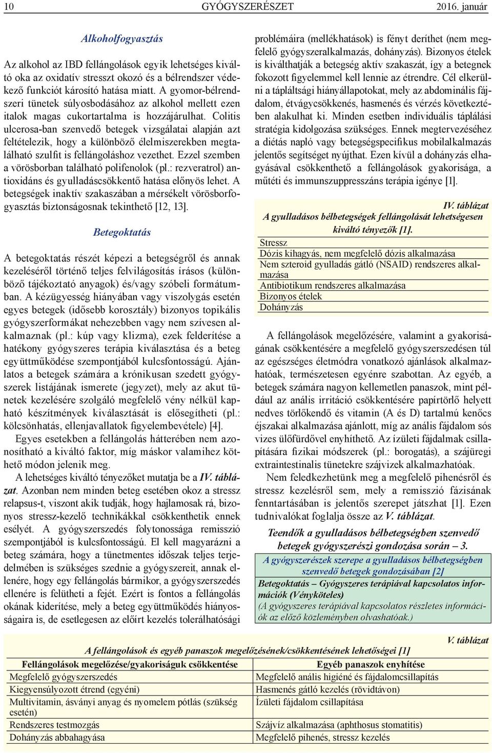 Colitis ulcerosa-ban szenvedő betegek vizsgálatai alapján azt feltételezik, hogy a különböző élelmiszerekben megtalálható szulfit is fellángoláshoz vezethet.